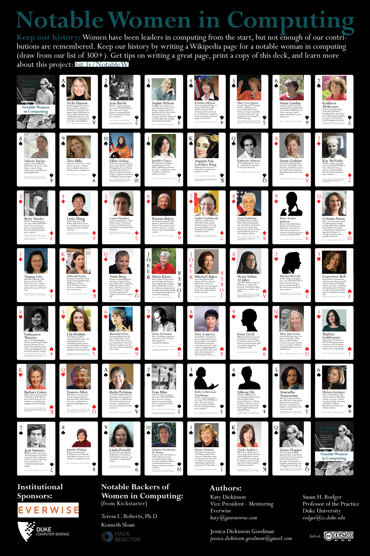 Notable-Women-in-Computing-Poster3