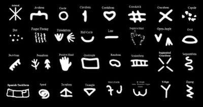 Por qué estos 32 símbolos se encuentran en cuevas antiguas por toda Europa