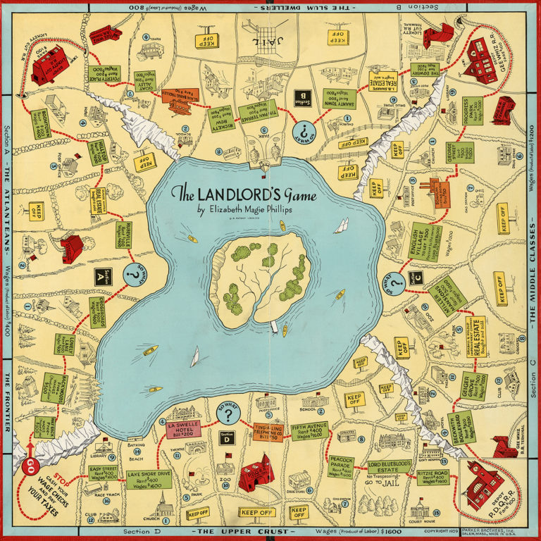 The Landlords Game 1939