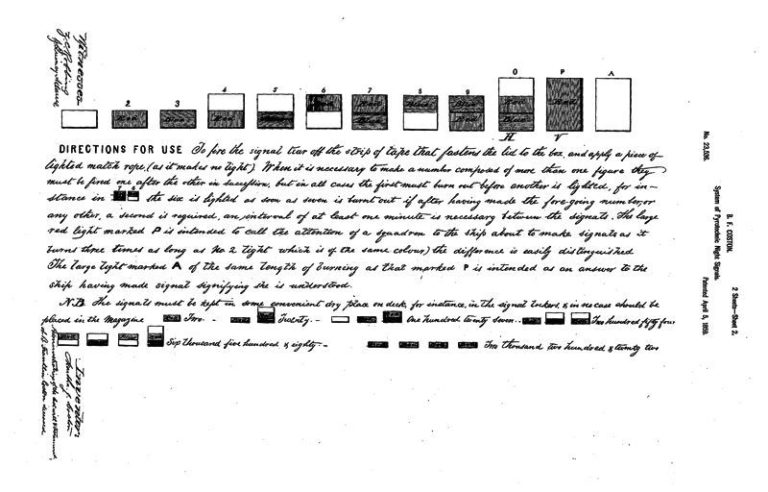 Patente estadounidense nº 23529 2 (sistema de señales de Martha Coston)