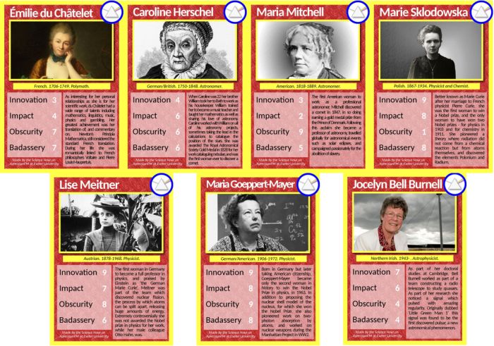 El juego de cartas «Top Female Scientists»