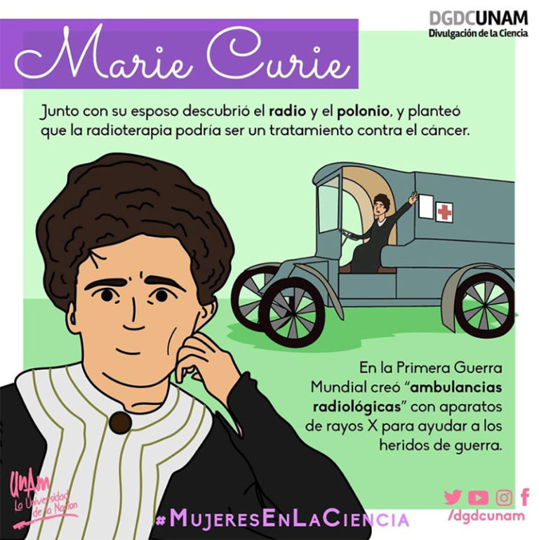 2020-02-19-marie-curie