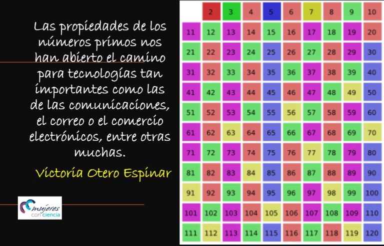 Tecnologías basadas en números primos