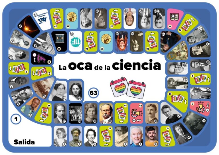 TABLERO-OCA-2026_CASTELLANO